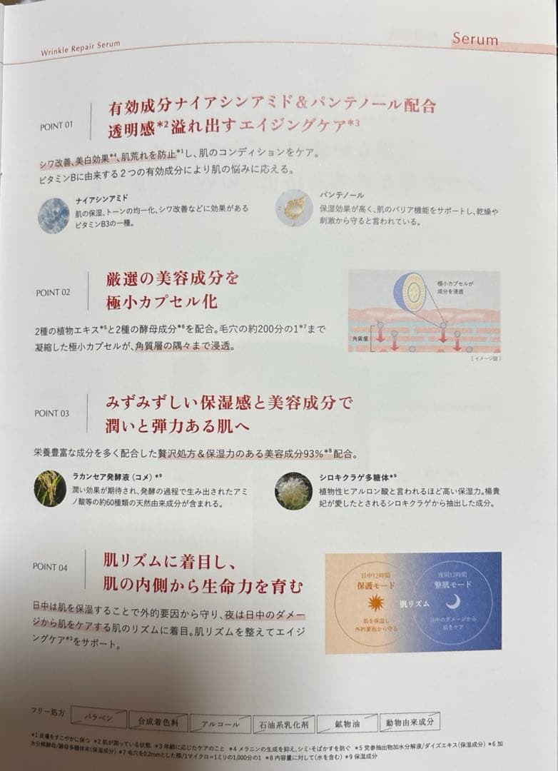 オレリー基本セット　５点