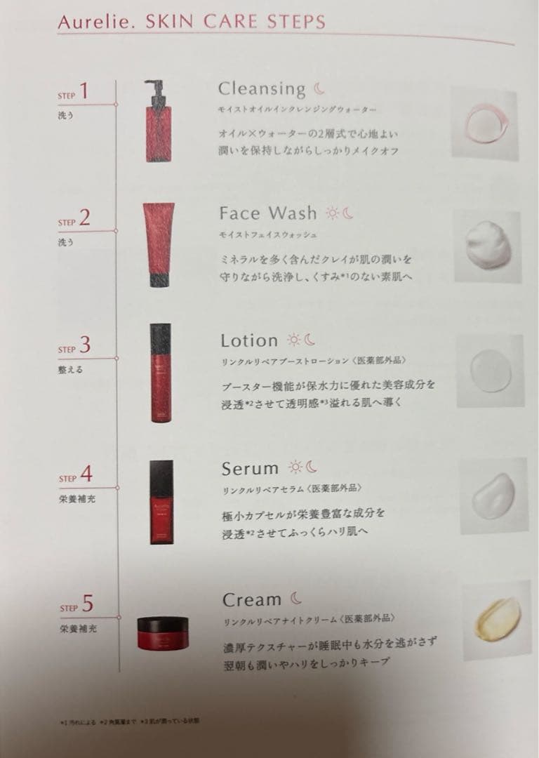 オレリー基本セット　５点