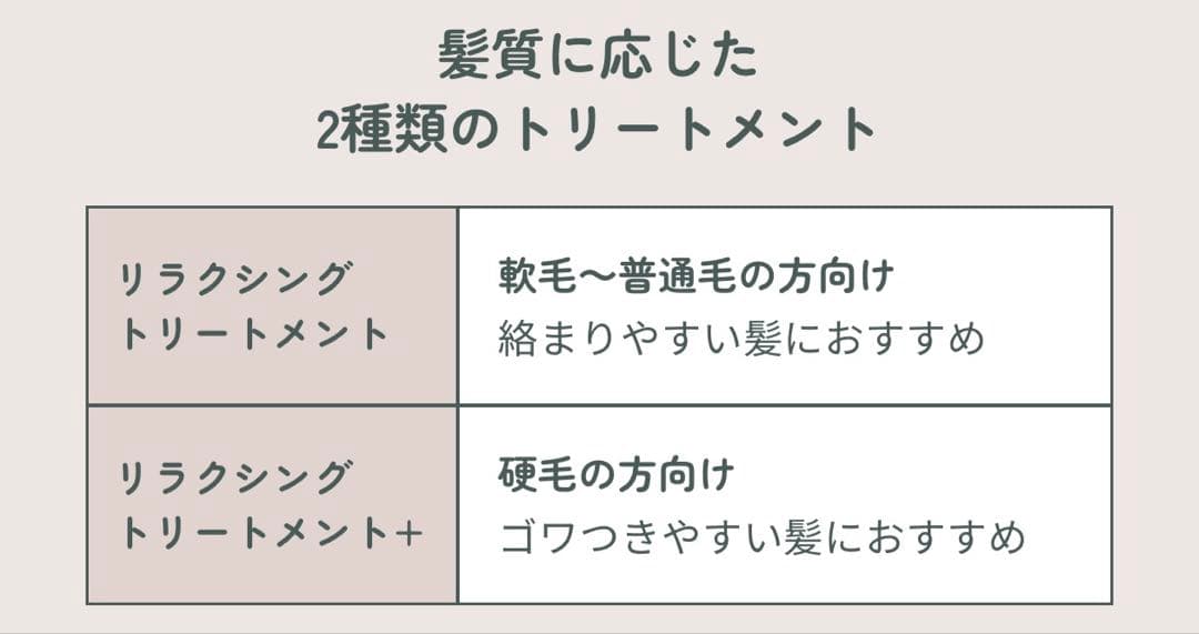 ミルボン スワエ シャンプー&トリートメント セット
