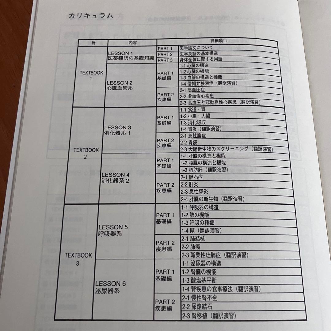 DHC通信講座　英日メディカルコース
