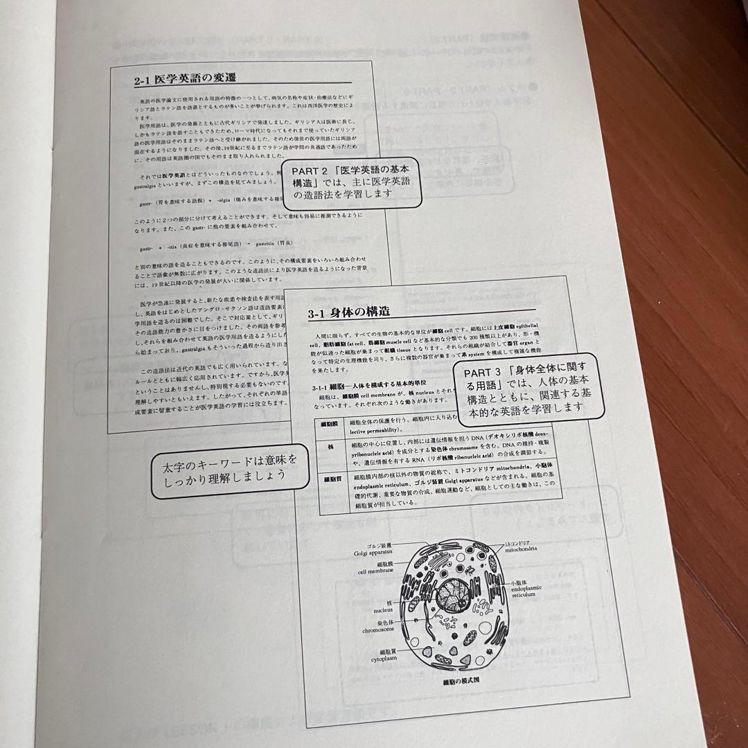 DHC通信講座　英日メディカルコース