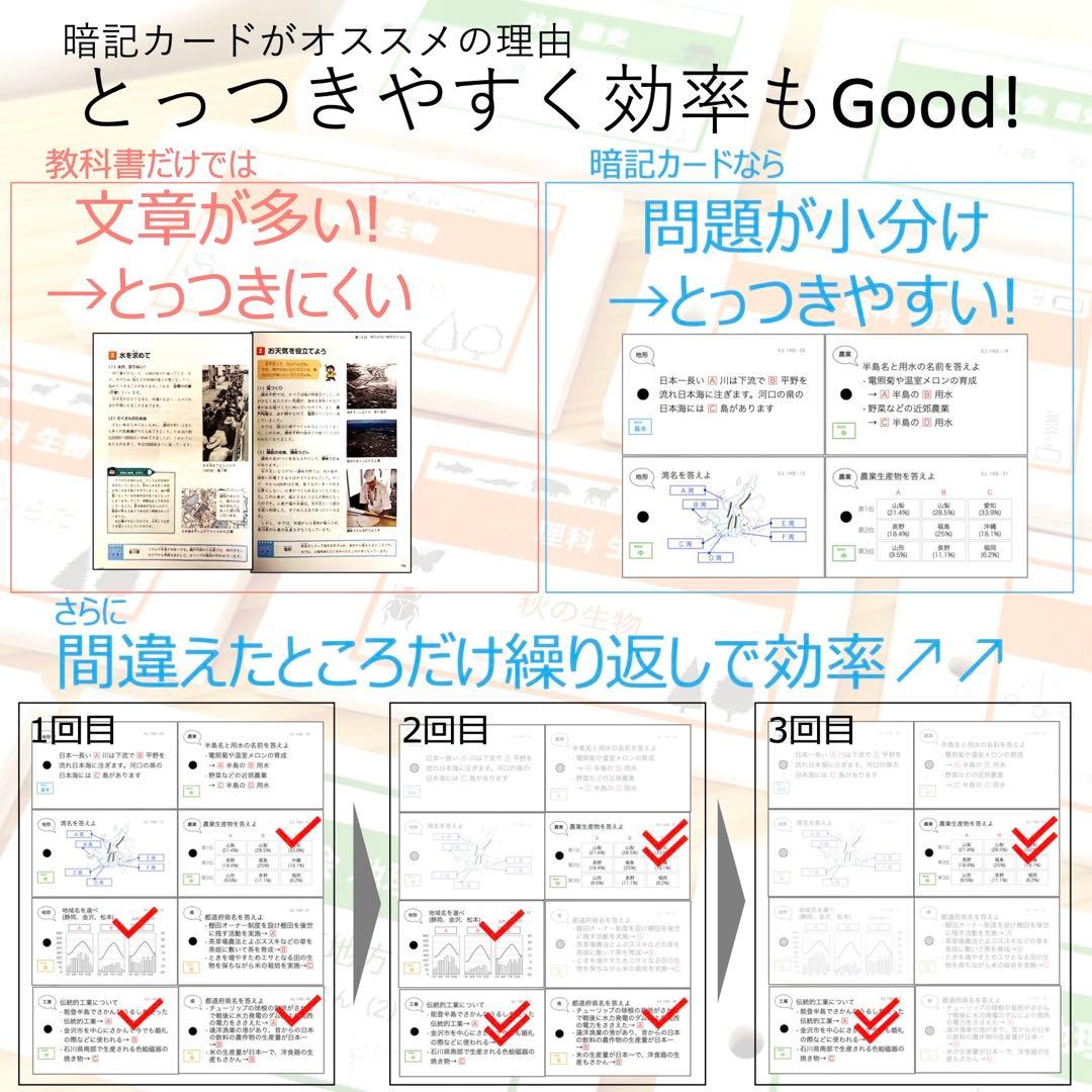 中学受験 暗記カード【5年下 社会・理科11-14回】 予習シリーズ 組テ対策