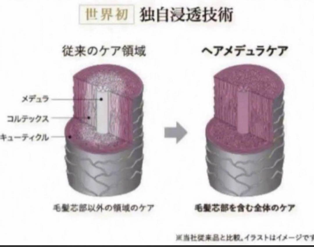 エステシモ　セルサート　コアスパマスク　1L 詰め替え用
