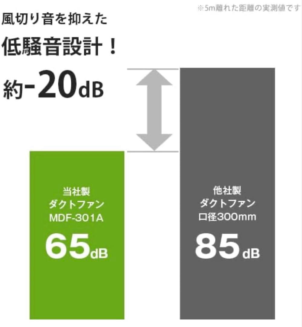 MINATO WORKS ダクトファン