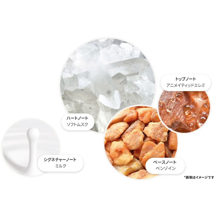 新品 モルトンブラウン ミルクムスク オードパルファン EDP 香水