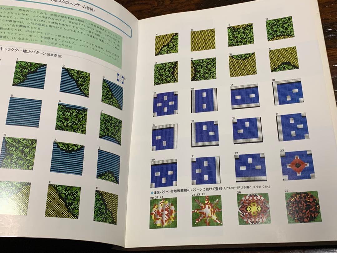 【初版】マシン語ゲームプログラミング (Ascii books) 日高 徹