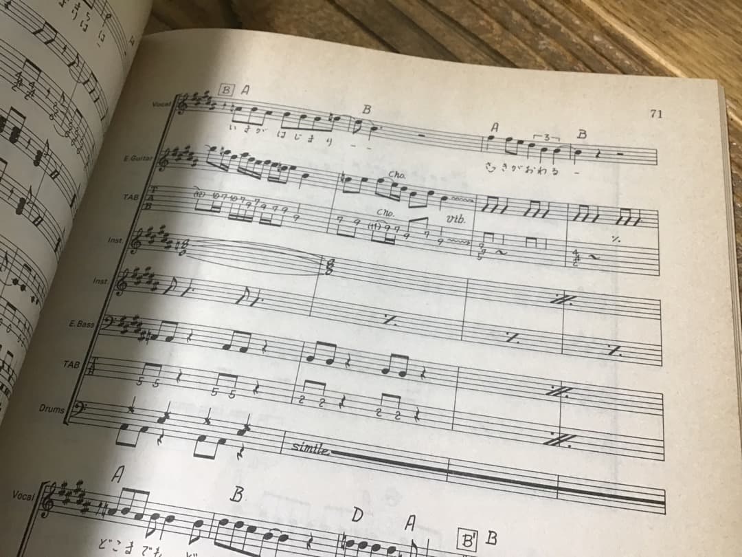 ★楽譜/ザグッバイ/The Good Bye/タブ譜/バンドスコア/野村義男