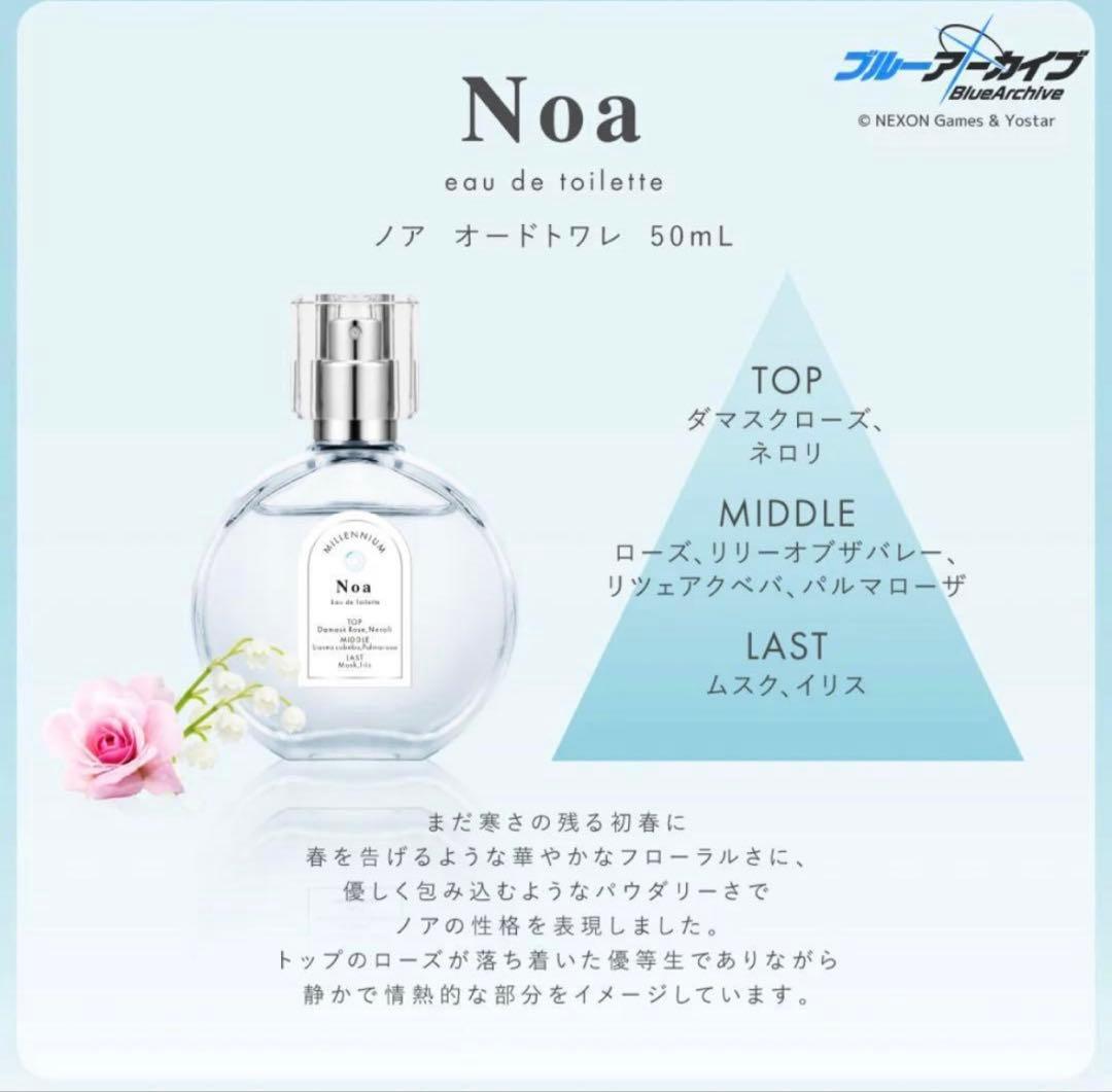 ブルーアーカイブ 生塩ノアオードトワレ香水 50mL+アクリルパネルセット