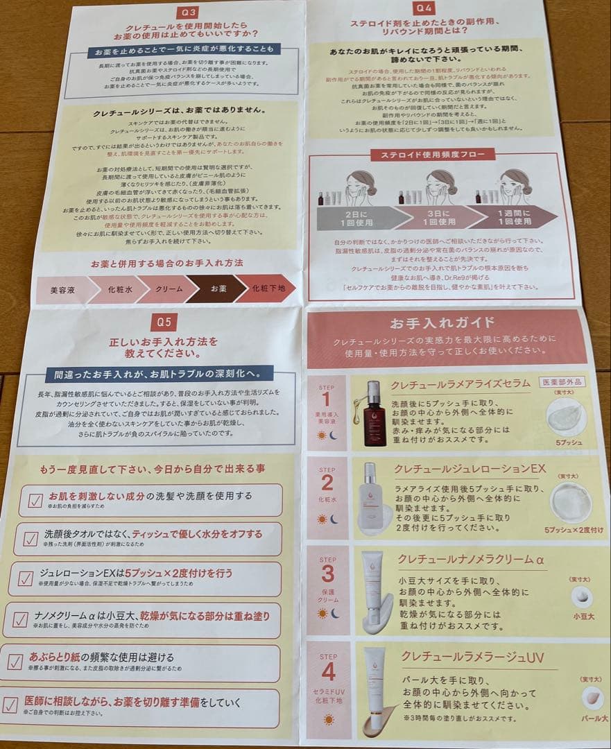 ドクターリナイン 基礎化粧品2点セット(化粧水1本、クリーム1本)