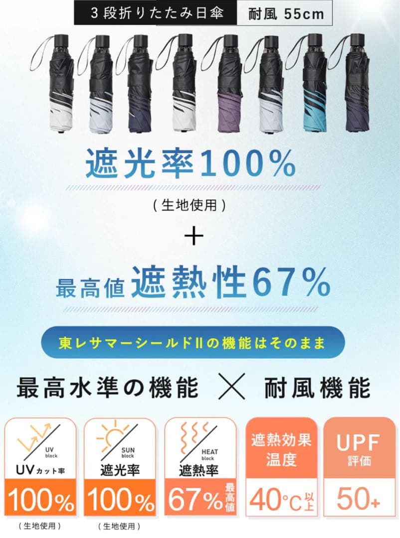 タイムセール cokage + active日傘 耐風　パウダーブルー 55cm