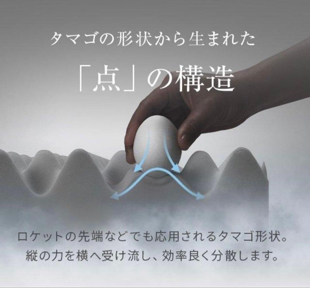 マットレス ダブル 厚10cm 高反発 硬さ190N 三つ折り メッシュ