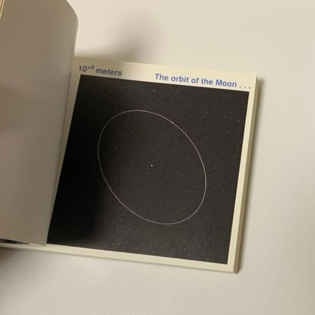 POWERS OF TEN   A Flipbook Eames イームズ