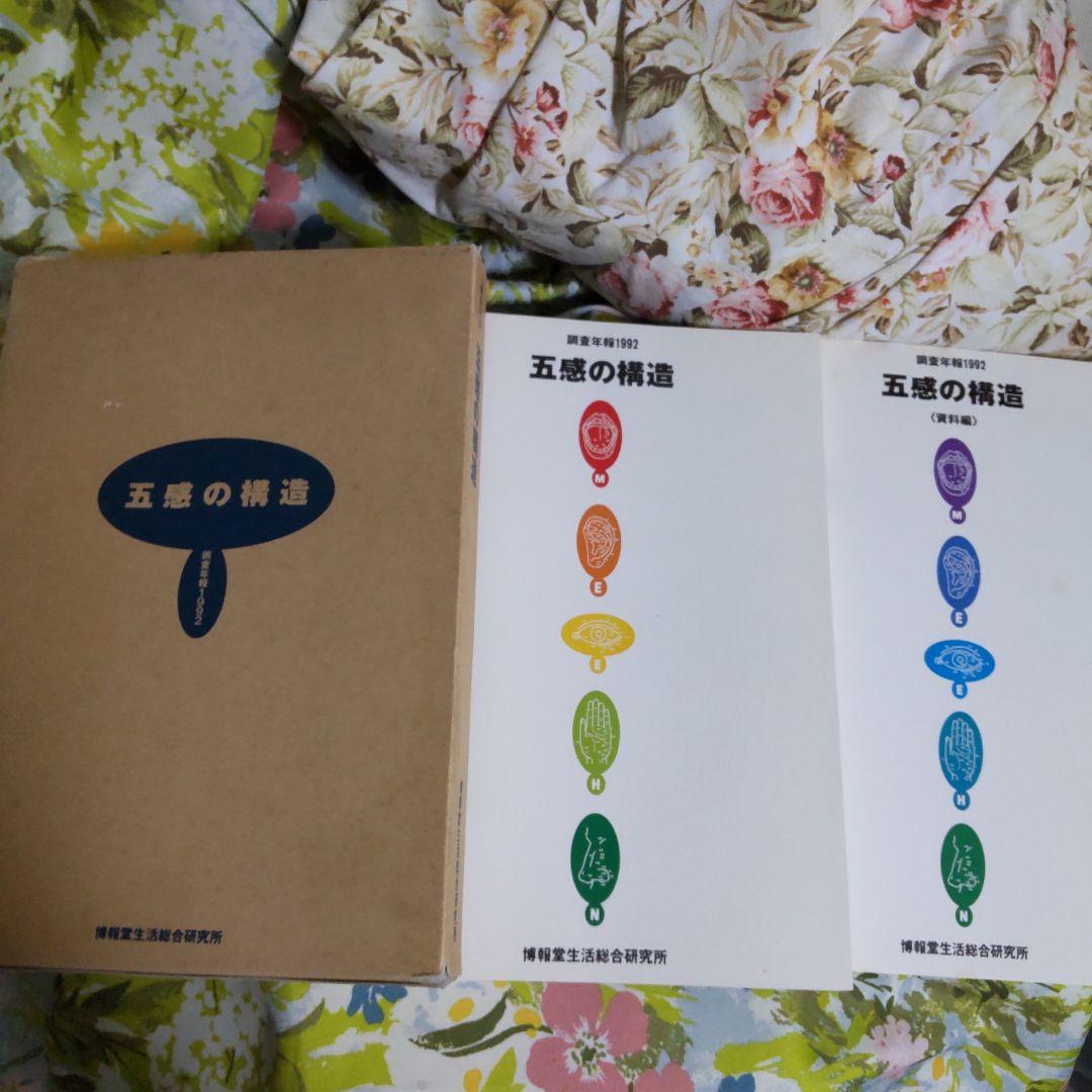 五感の構造 1992年 博物館生活総合研究所