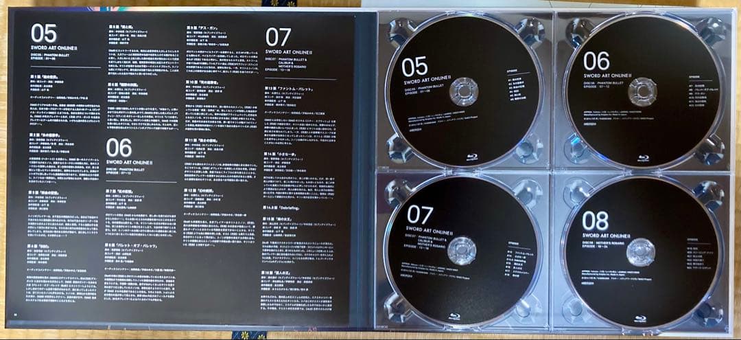 ソードアート・オンライン 10th Anniversary BOX〈完全生産限…