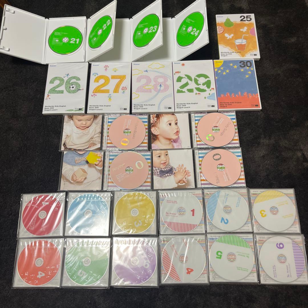 Benesse WORLD WIDE KIDS英語教材　DVD&CD