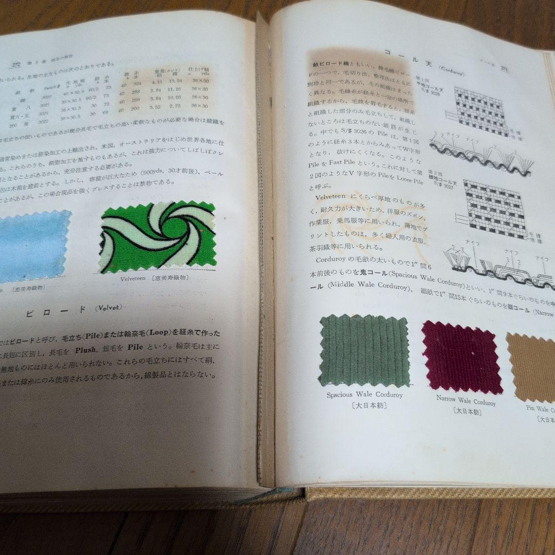 新版 綿糸布の基礎知識