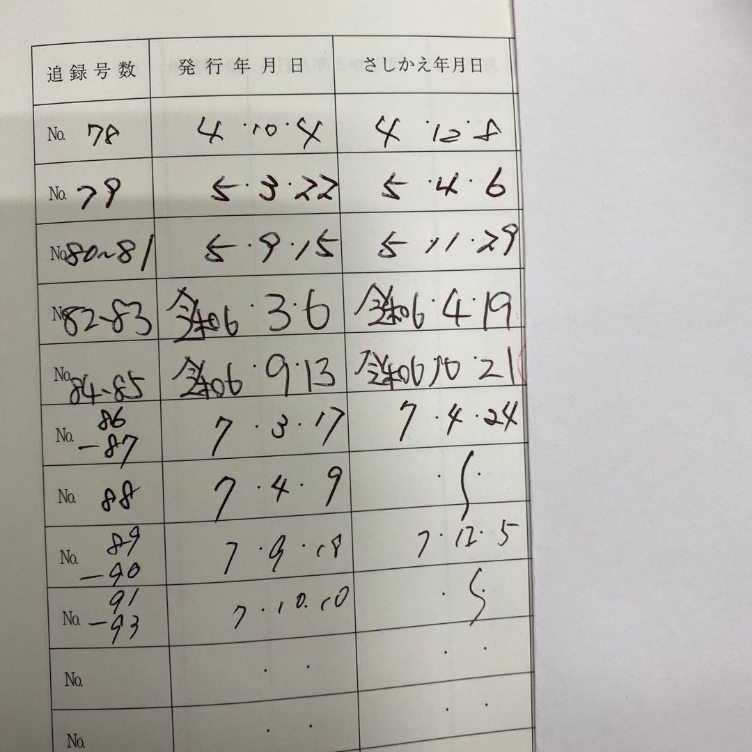 【値下げ】【書籍名】公盤社団・財団法人の実務 ― 法務・会計・税務