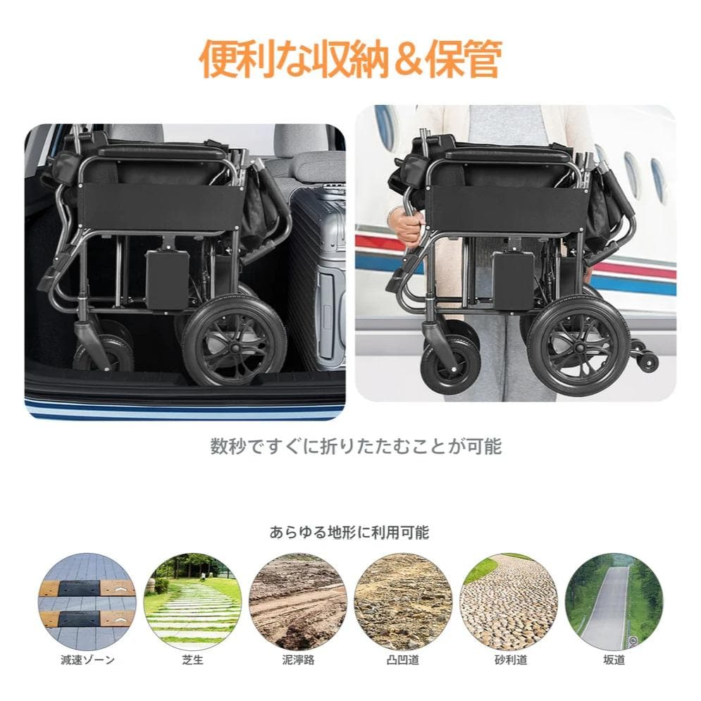 電動車椅子 2024年購入品 (日本全国送料無料) 買い物や病院等に