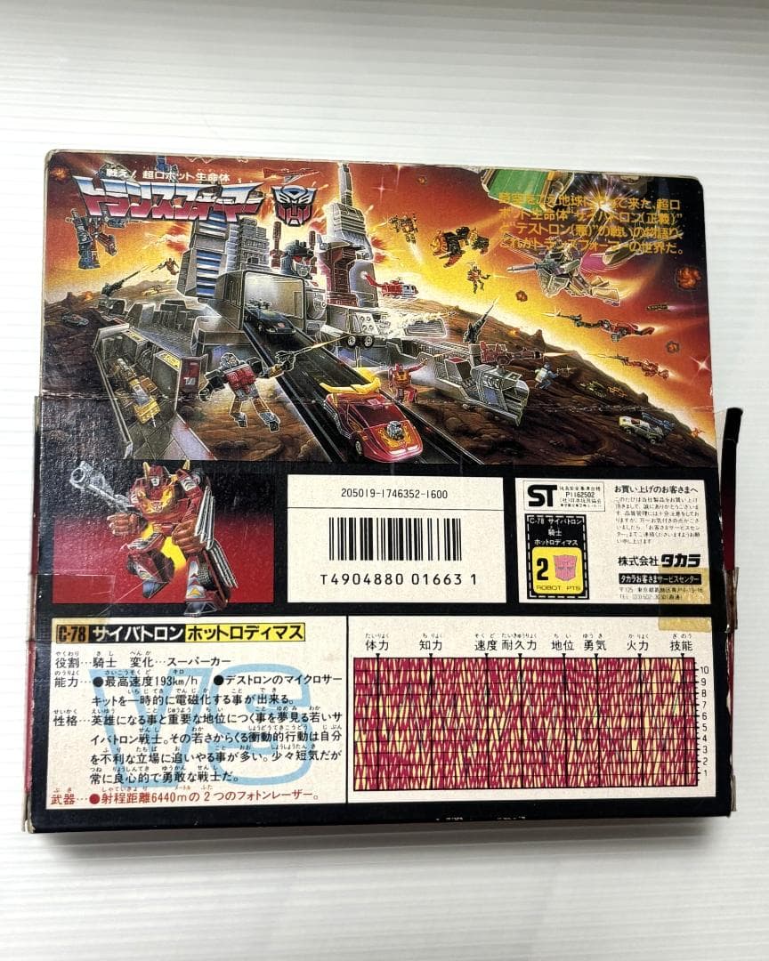 トランスフォーマー　サイバトロン騎士ホットロディマス（当時品）