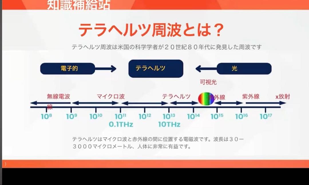 viiva V power テラヘルツヒーリングドライヤー