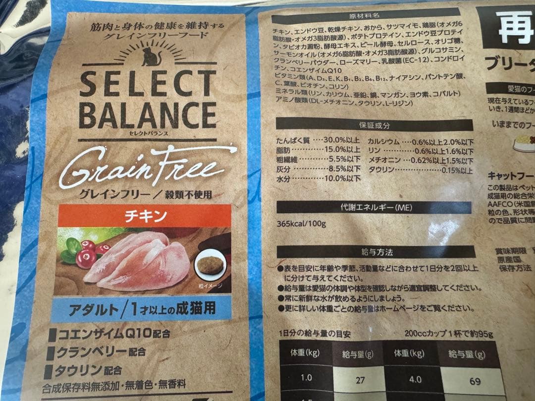 キャットフード Nezko