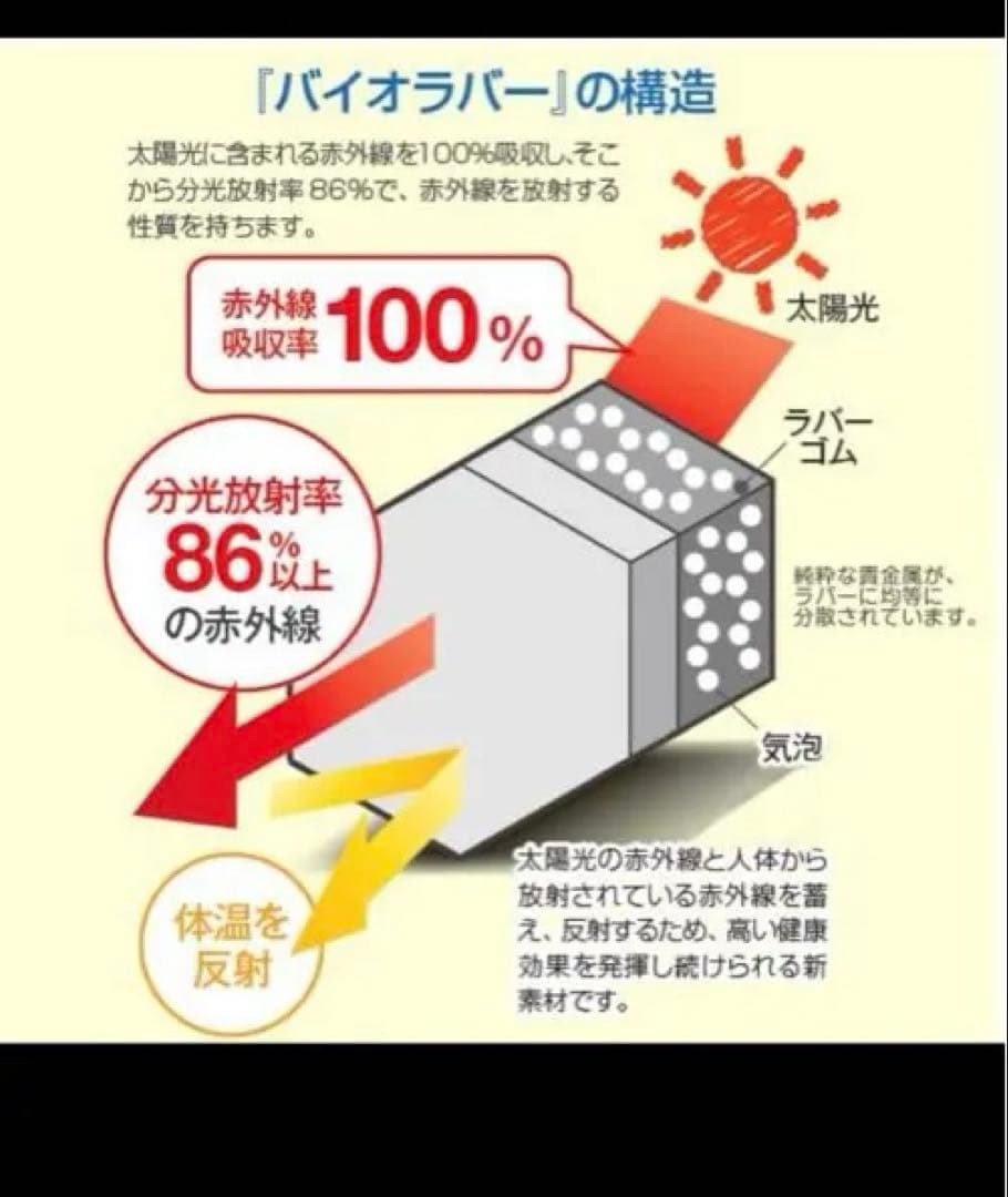 バイオラバーマット　57㎝×87㎝　冷え対策‼️寝てる間に体質改善‼️