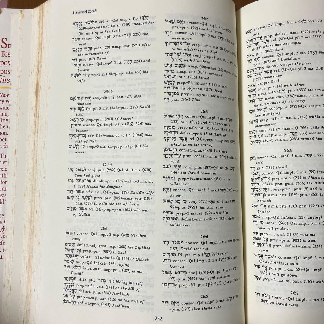 洋書 John Owens Analytical Key Old Testament