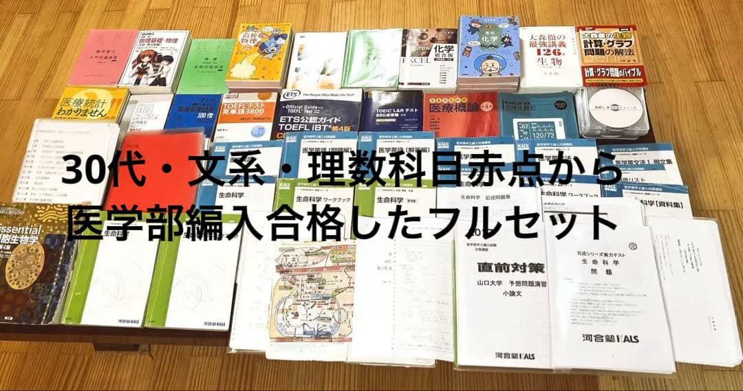 【医学部編入】河合塾KALS 2021＋講義ノート＋過去問＋面接資料付