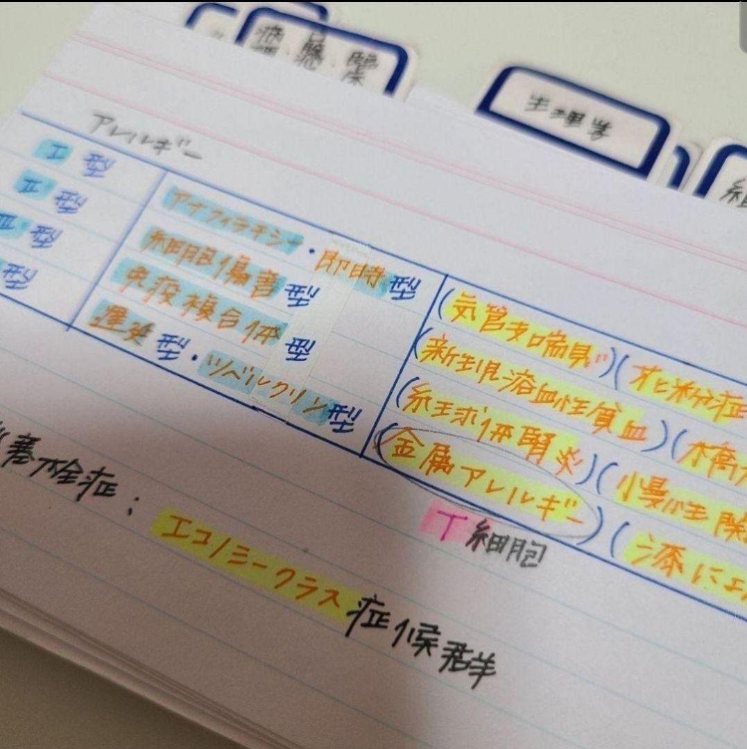 【ムト】歯科衛生士まとめ全19教科