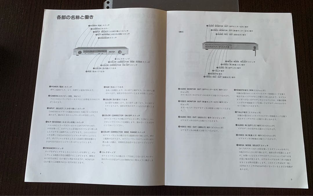 SONYビデオカラーコレクターXV-5000 ＜ 動作確認済み＞