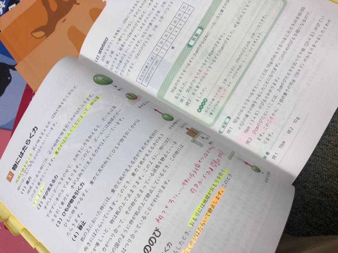 四谷大塚4年予習　国算理社/演習/漢字/計算　上下　中古　2022年使用版