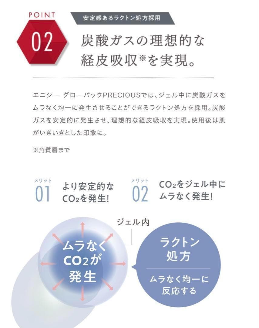 エニシー グローパックPRECIOUS リニューアル品✨