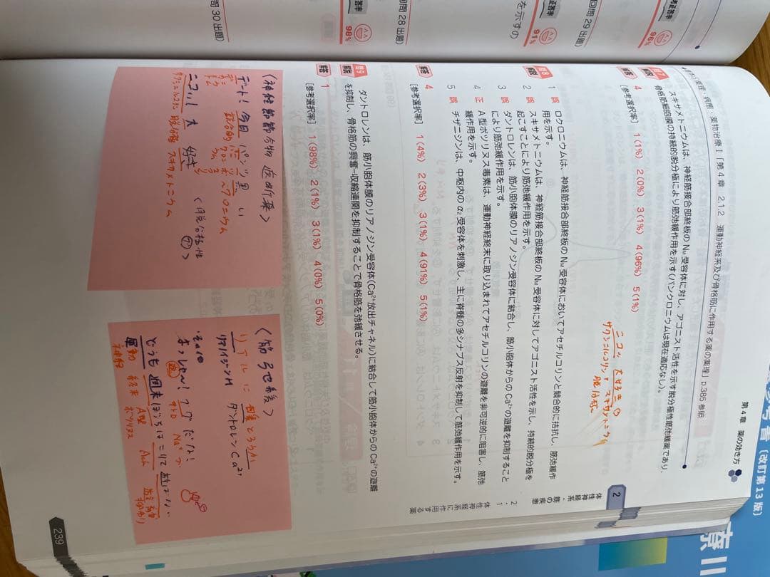 第109回薬剤師国家試験　薬学ゼミナール　青本　青問