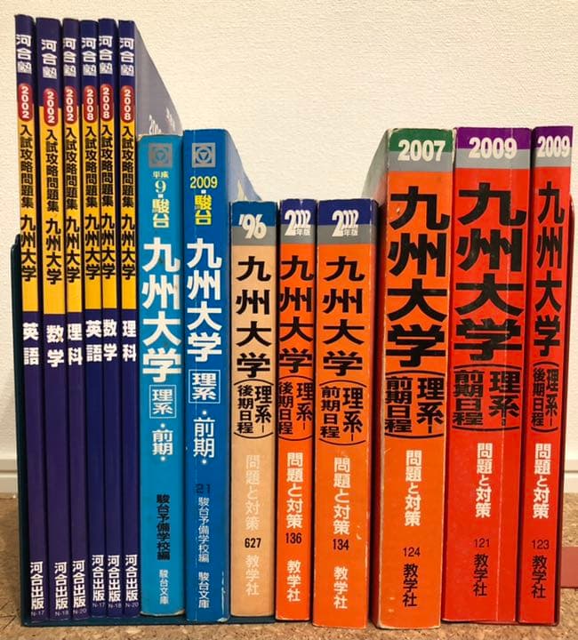 九州大学 過去問 赤本 青本 九大オープン模試 1990〜2008年
