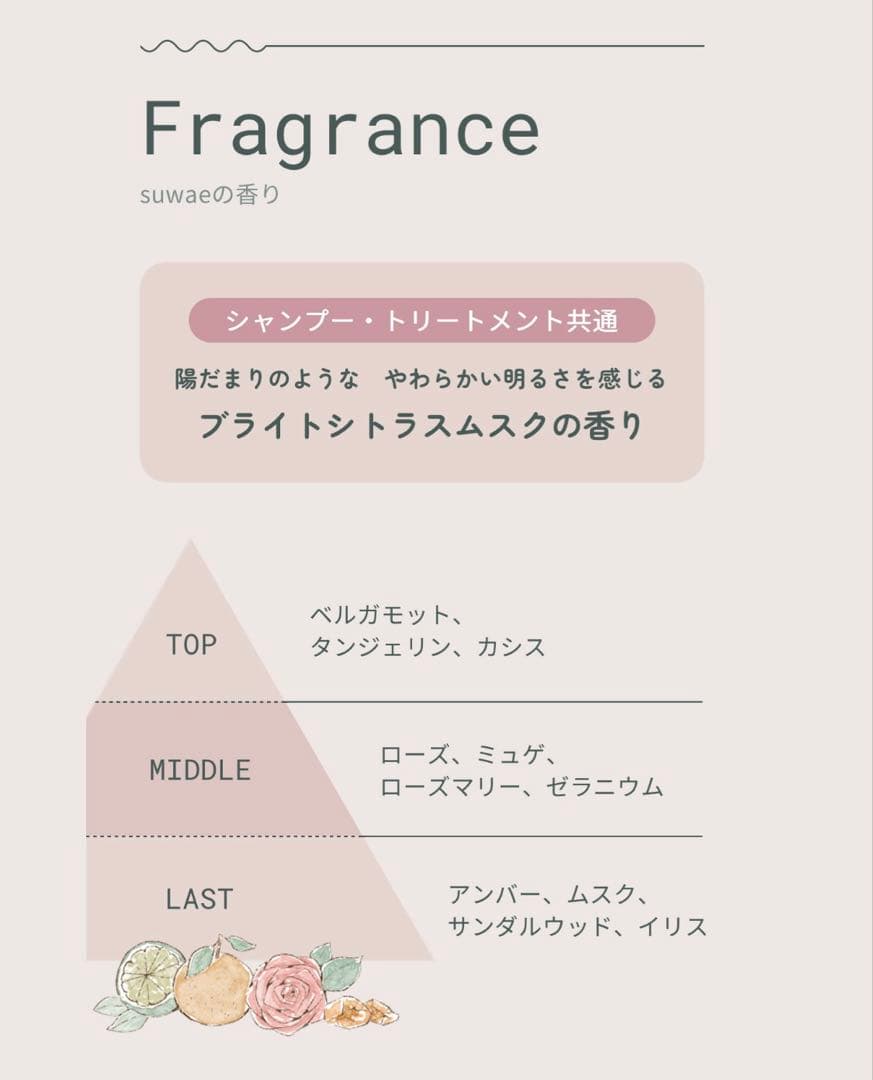 最安値‼️新品‼️ミルボン　スワエ❤️シャンプー&トリートメント＋セット❤️500セット
