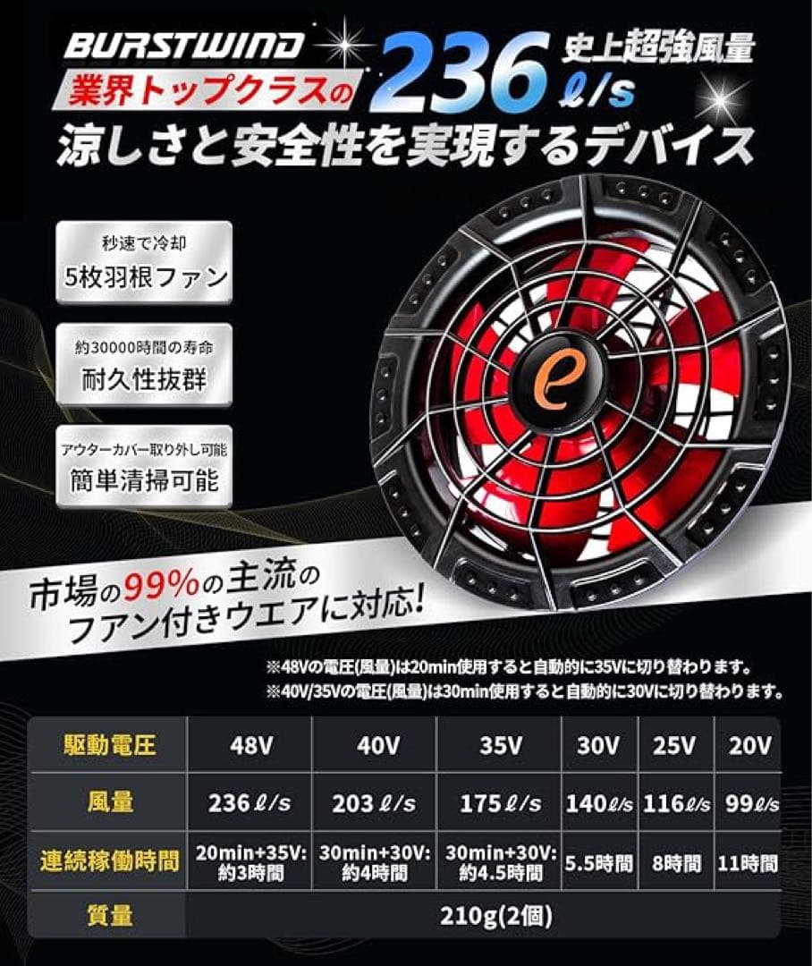 【新品】elemai 48V 空調ベスト アーミーグリーン Mサイズ