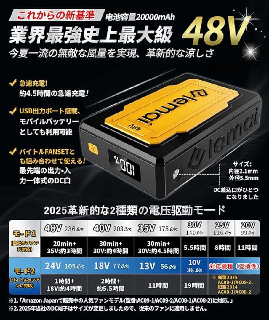 【新品】elemai 48V 空調ベスト アーミーグリーン Mサイズ