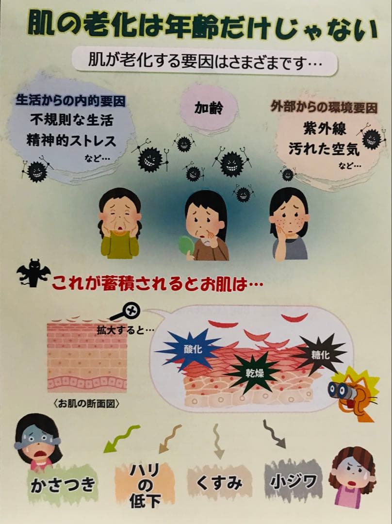 chocolat ヤクルト リベシィ クレンジング クリーム ミニボトル