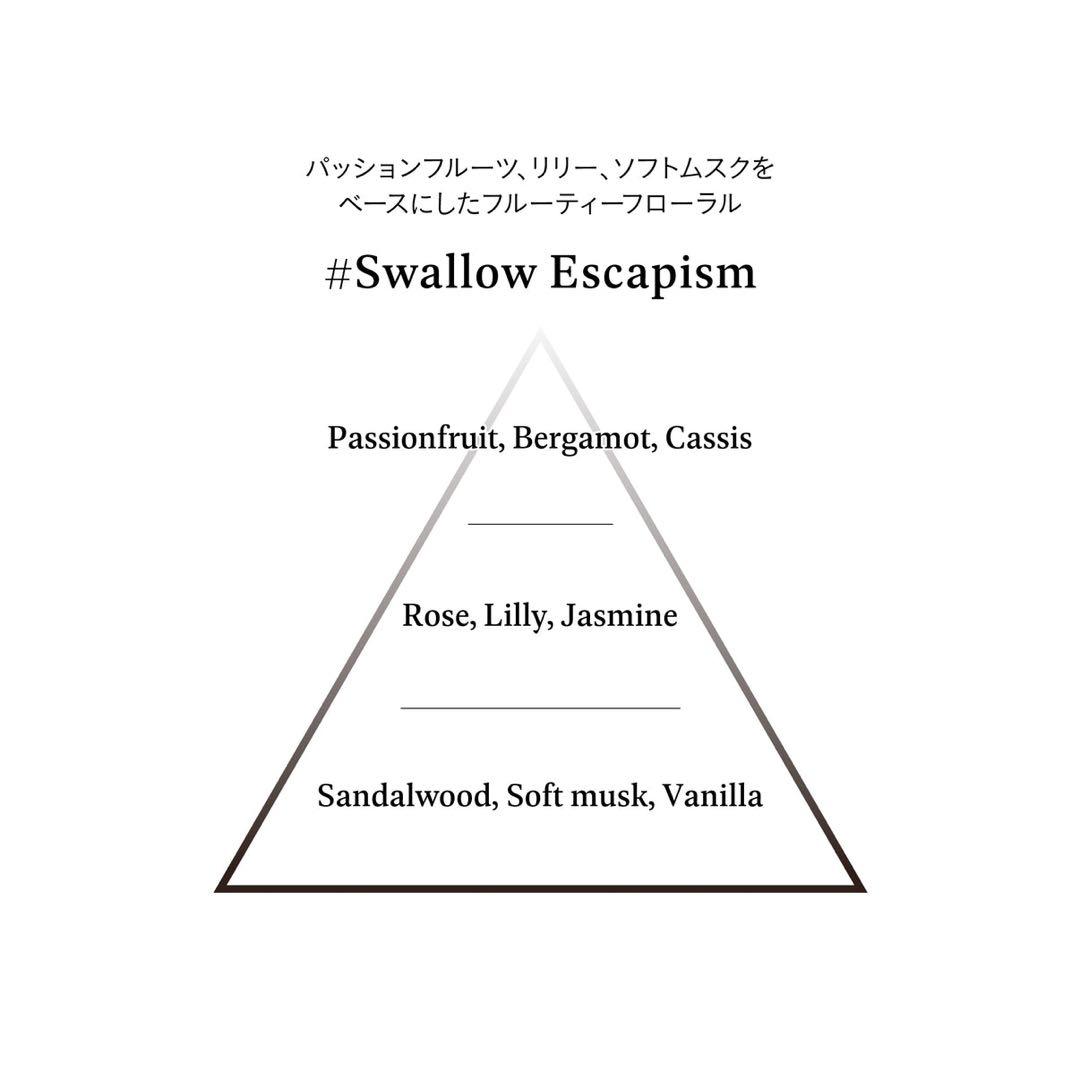 香水(女性用) AHRES Sound Skin Perfume SwallowEscapism