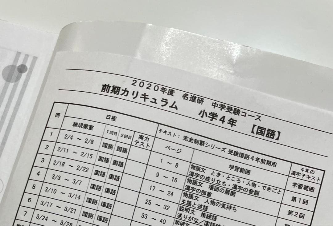 受験国語 4年 前期