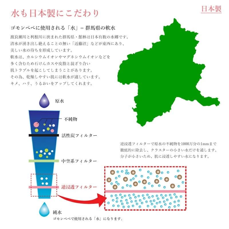 ゴモンベベ フェイスマスク セルモイスチャー エッセンス 美容液 幹細胞 高保湿