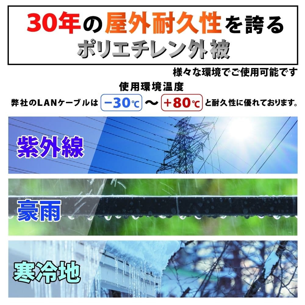 100m PoE防犯カメラ対応 Cat6 屋外高耐久LANケーブルコネクタ無し