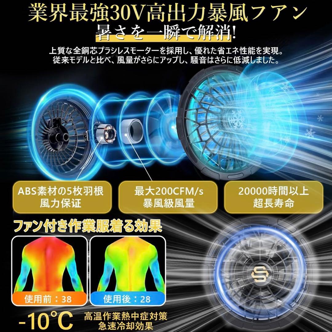 ファンバッテリーセット 30V超高出力 24000mAh大容量バッテリー 空調服