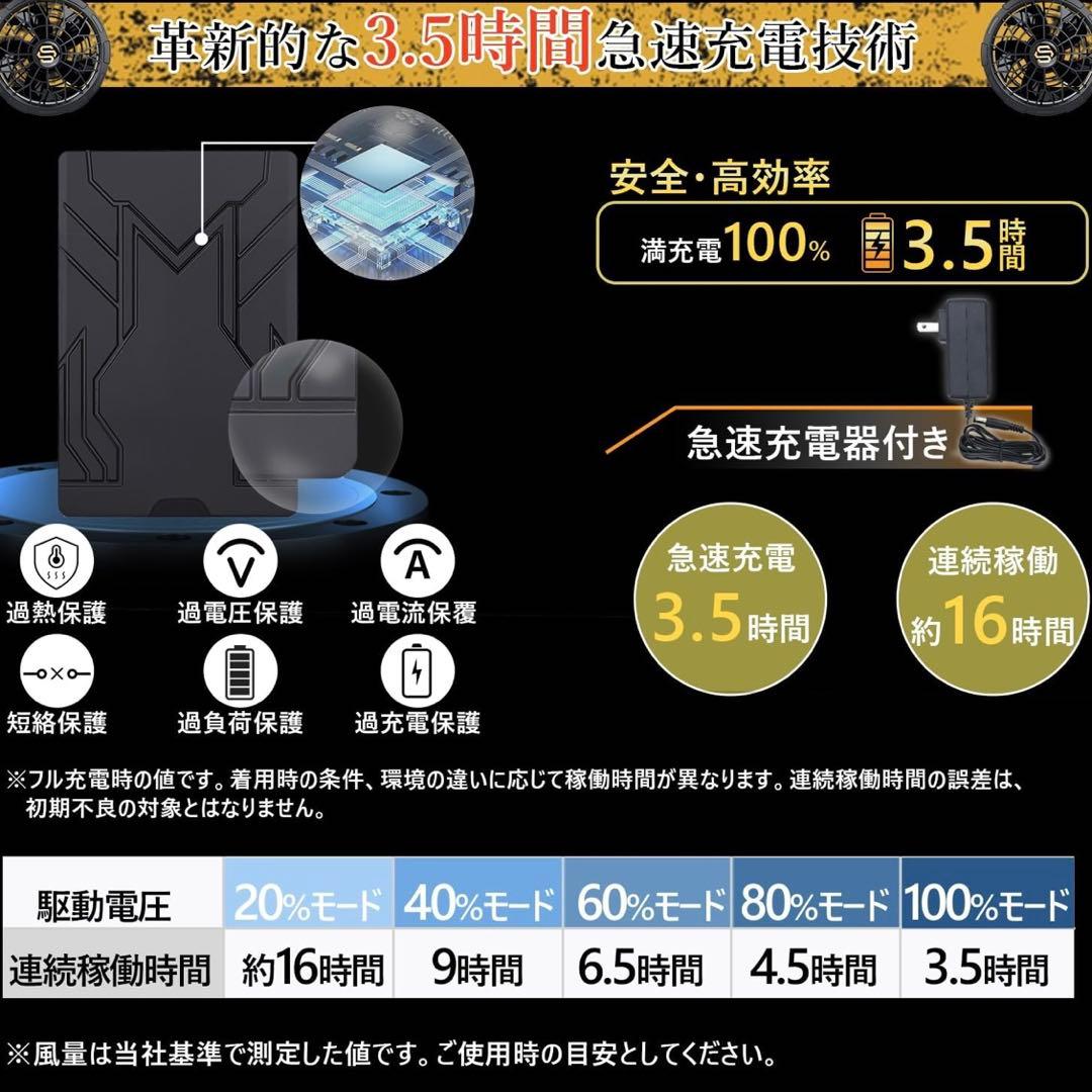 ファンバッテリーセット 30V超高出力 24000mAh大容量バッテリー 空調服