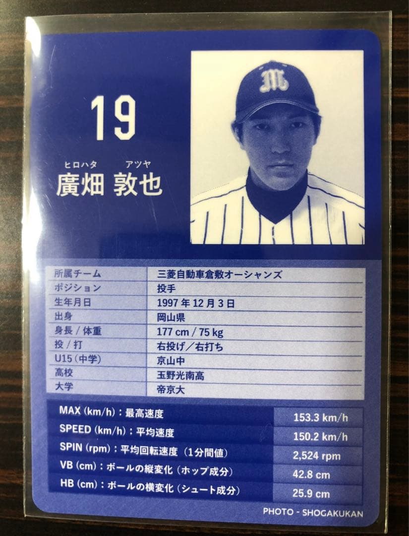 「2枚セット」三菱自動車倉敷オーシャンズ→ロッテ3位【廣畑敦也】JABA 社会人