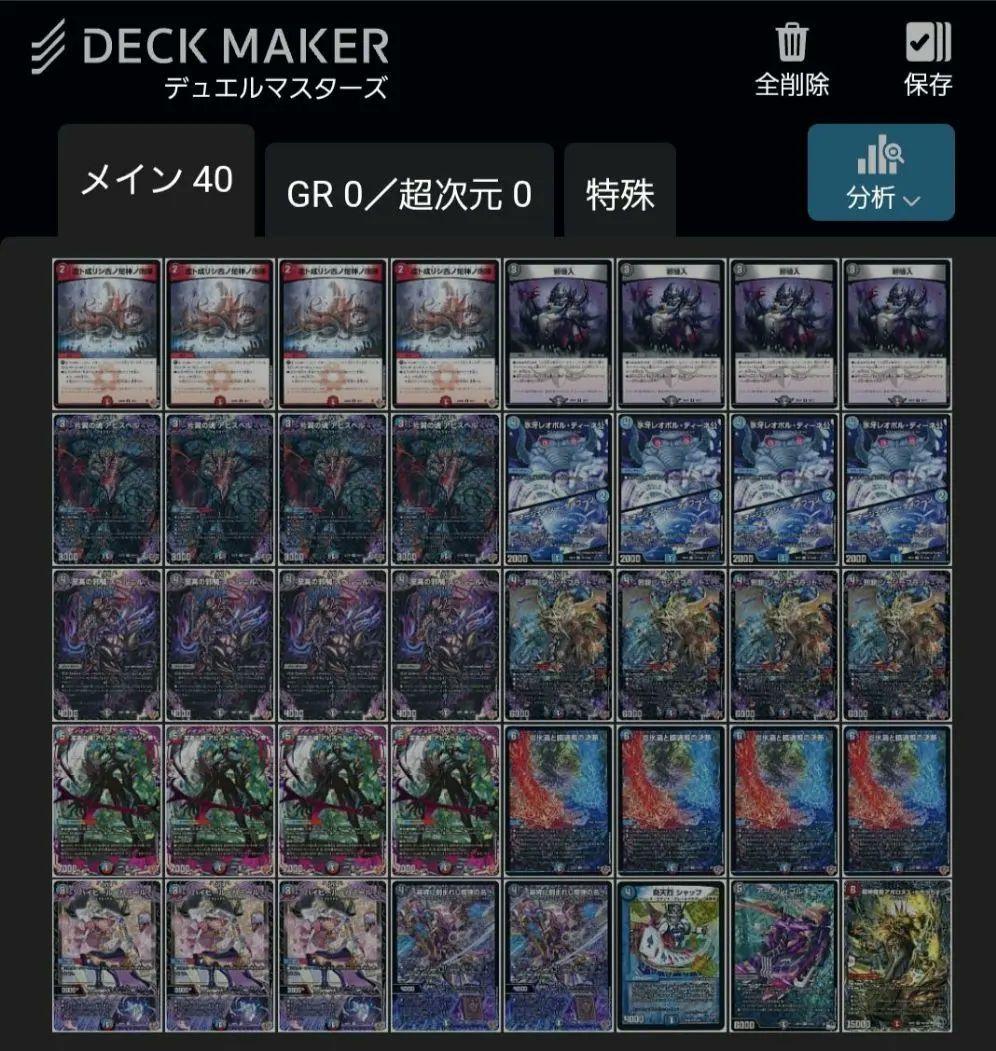 クローシスアビス