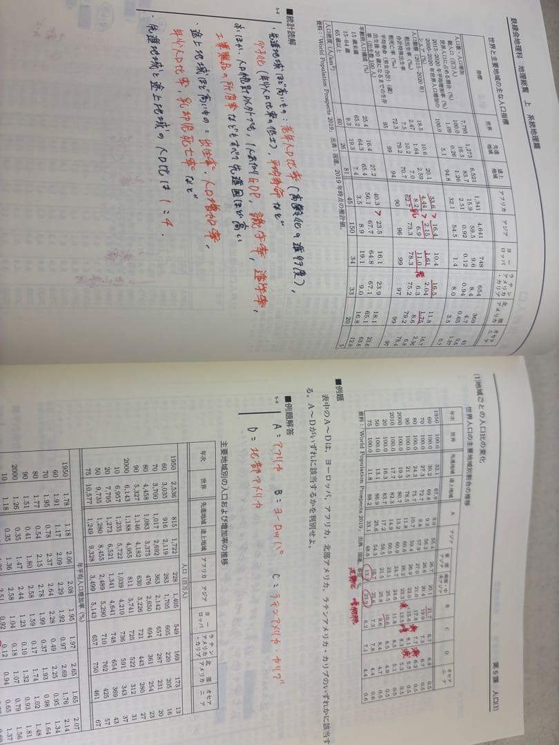 鉄緑会地理テキスト　地理総覧