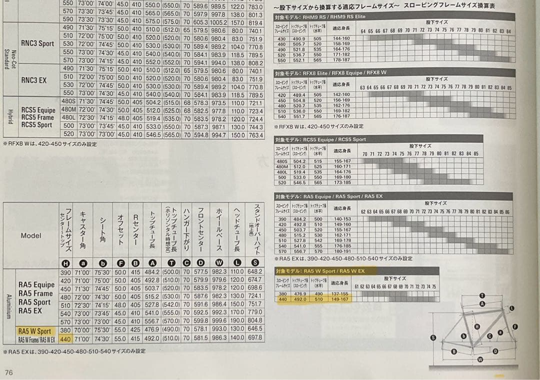 [ぼん] ANCHOR ロードバイク(レディース)