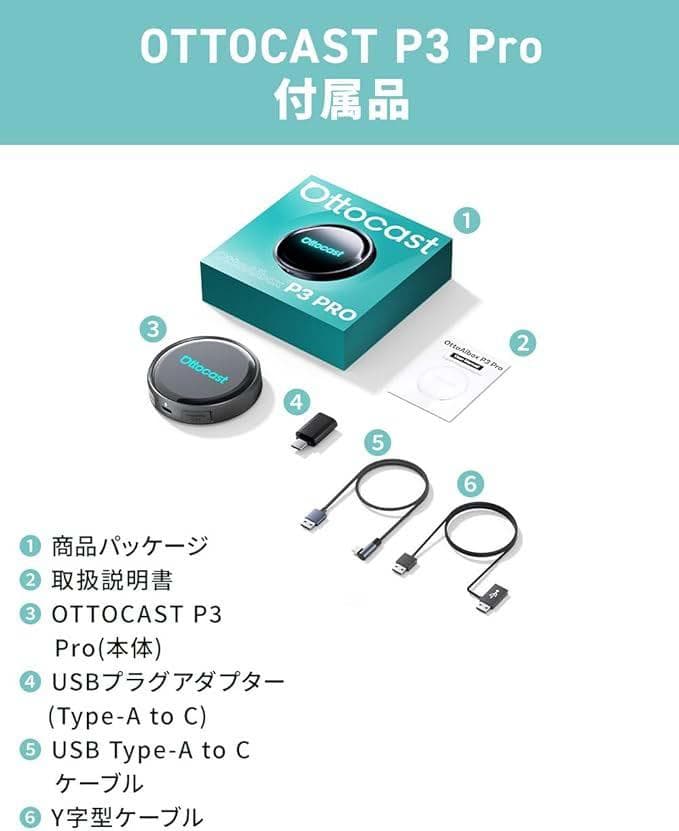 【新品】オットキャスト Ottocast OttoAibox P3 Pro
