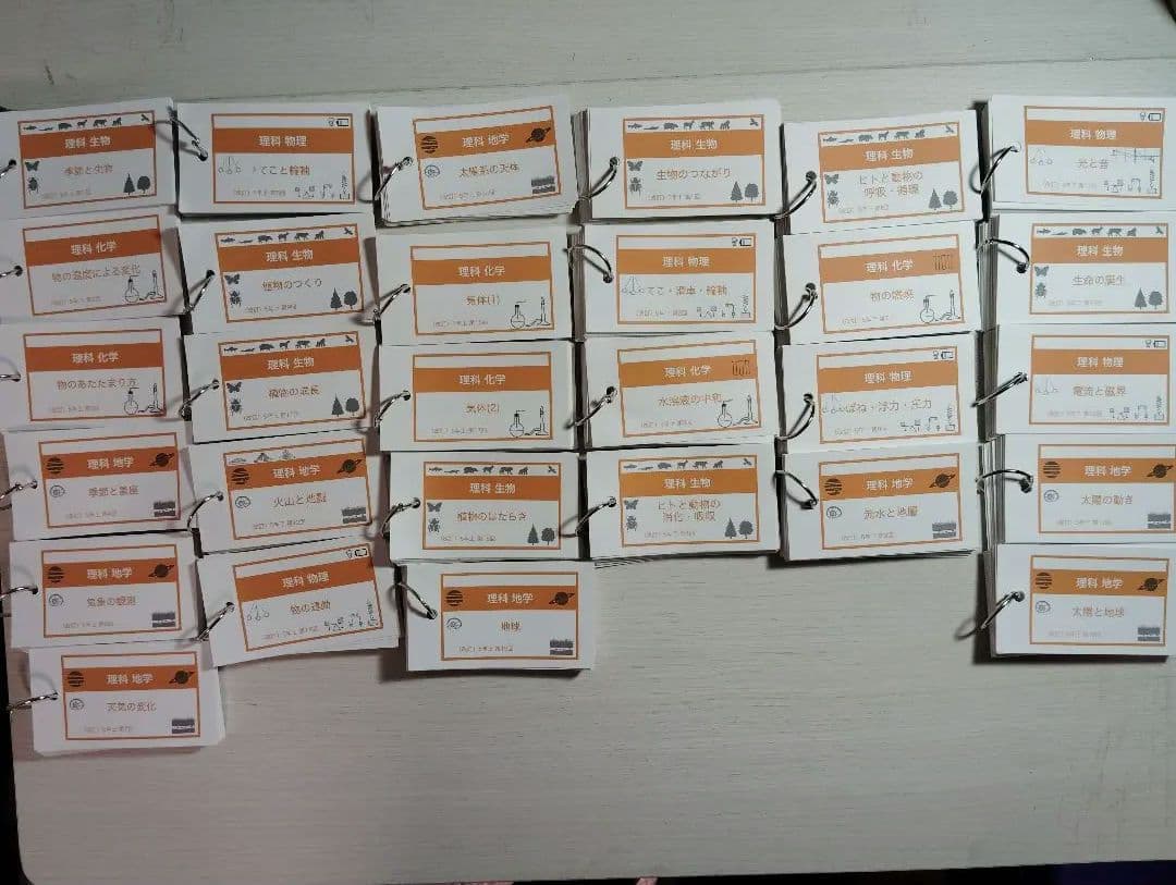 【値下げ】定価34500円　四谷大塚予習シリーズ理科5年上下セット　一問一答